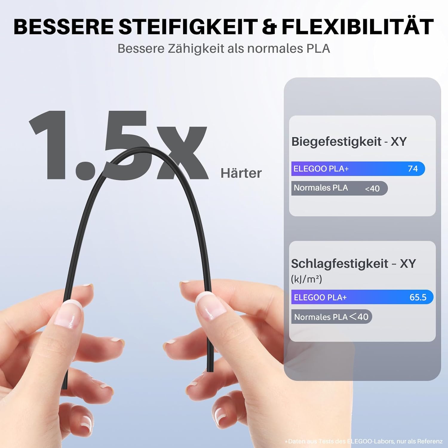 Thumbnail 1 de ELEGOO PLA+ Filament 1,75 mm 1 kg für 3D-Drucker 🖨️