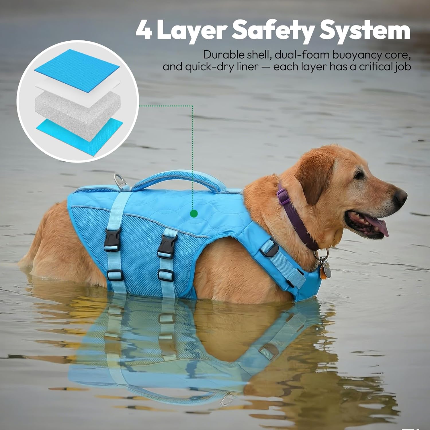 Detalle de KONVINIT Giubbotti di Salvataggio per Cani: protezione, visibilità e comfort in acqua