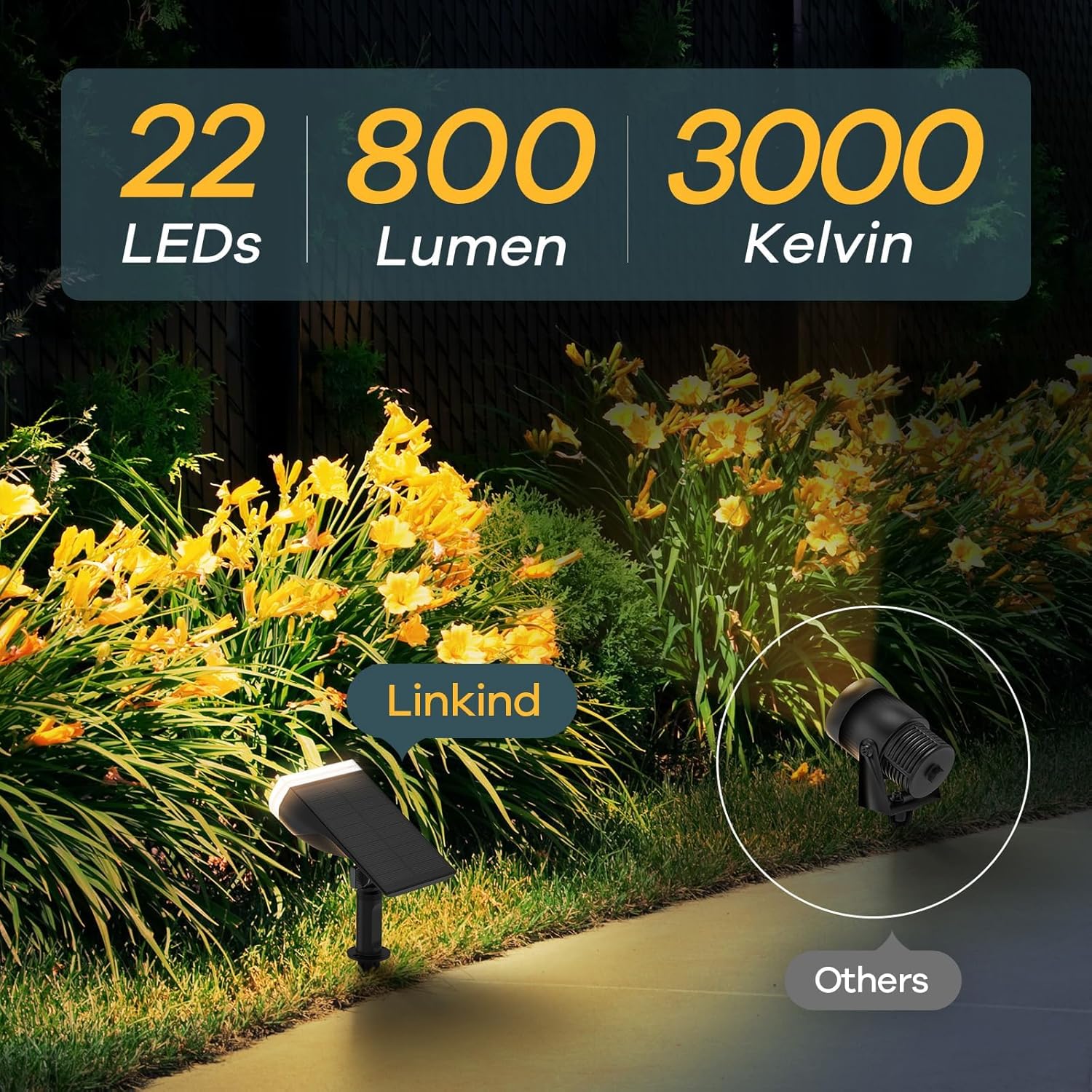 Detalle 2 de Linkind Solar Spot Lights Outdoor Garden Pack of 4