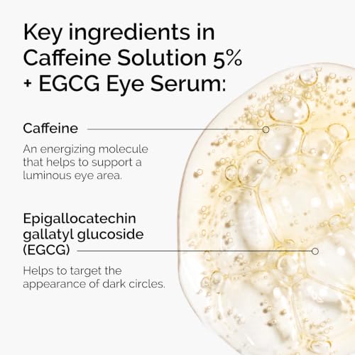 Thumbnail 1 de The Ordinary Caffeine Solution 5% + EGCG Eye Serum — Depuffing & Brightening for Tired Eyes