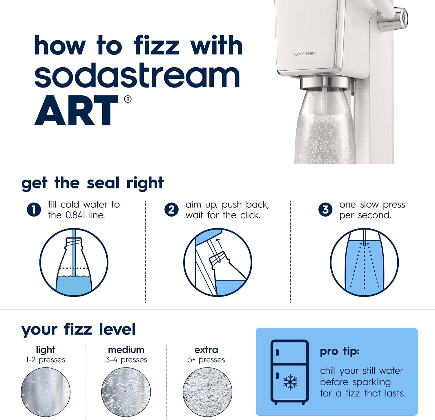 Detalle de SodaStream ART Sparkling Water Maker Starter Kit — White