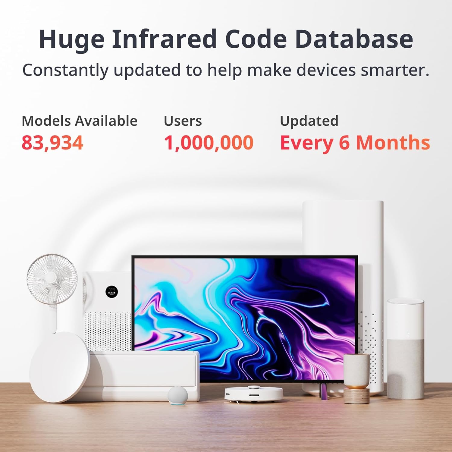 Thumbnail 4 de SwitchBot Universal Remote Control with Hub Mini (Matter enabled) – all-in-one smart remote for TV and home appliances