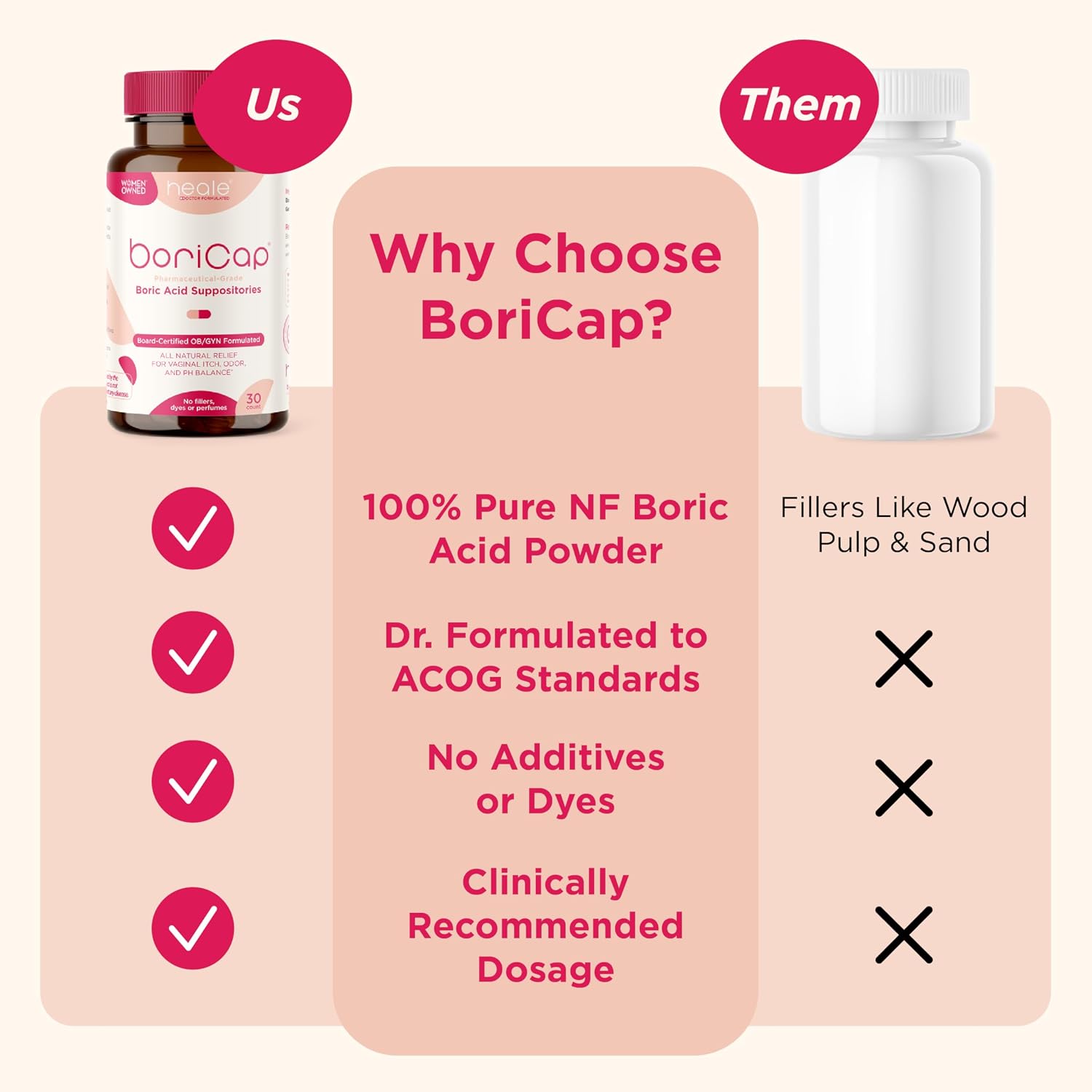 Thumbnail 6 de BoriCap 600mg Boric Acid Suppositories for Vaginal Odor, 30-Day Supply