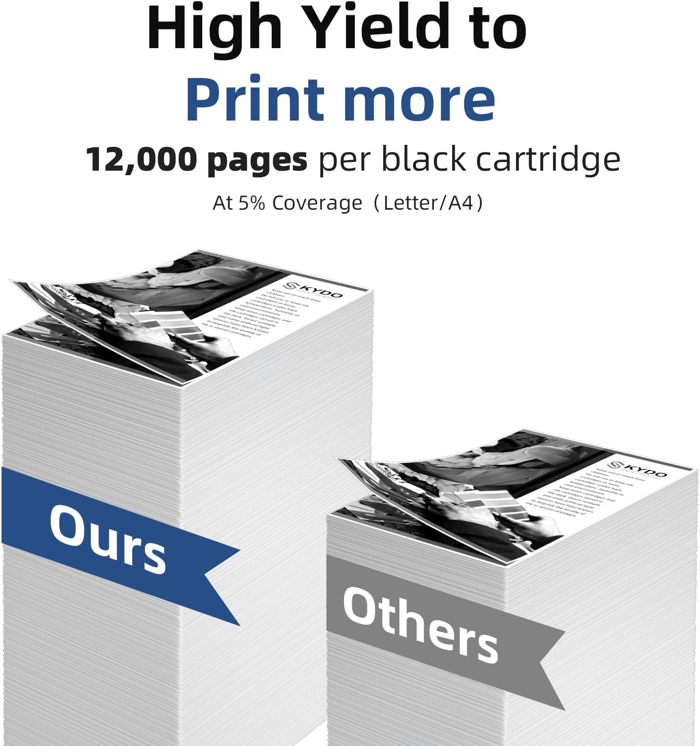Thumbnail 2 de Skydo DR420 Drum Unit Replacement for Brother Laser Printers, Up to 12,000 Pages