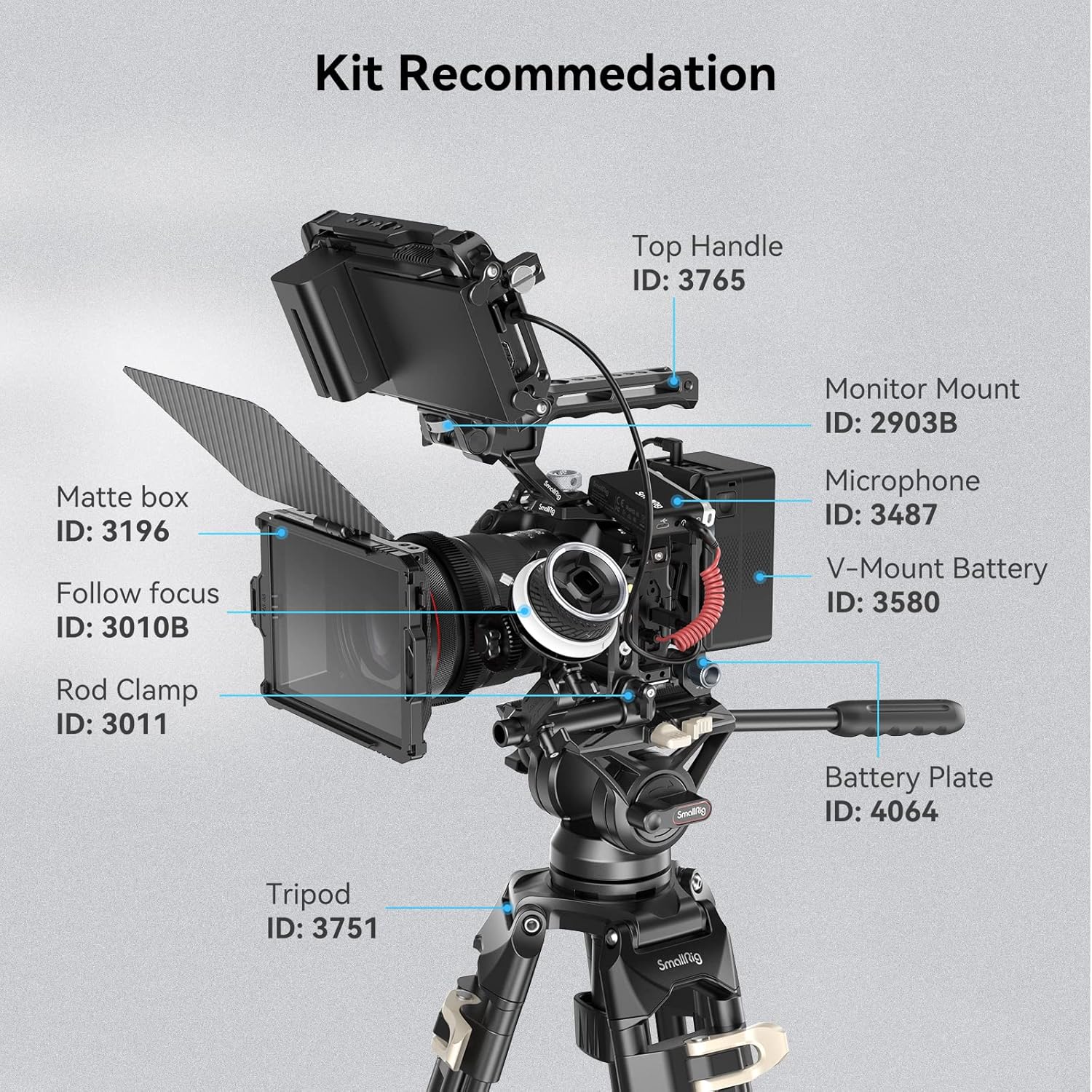 Thumbnail 5 de SMALLRIG Cage Canon R8 4212