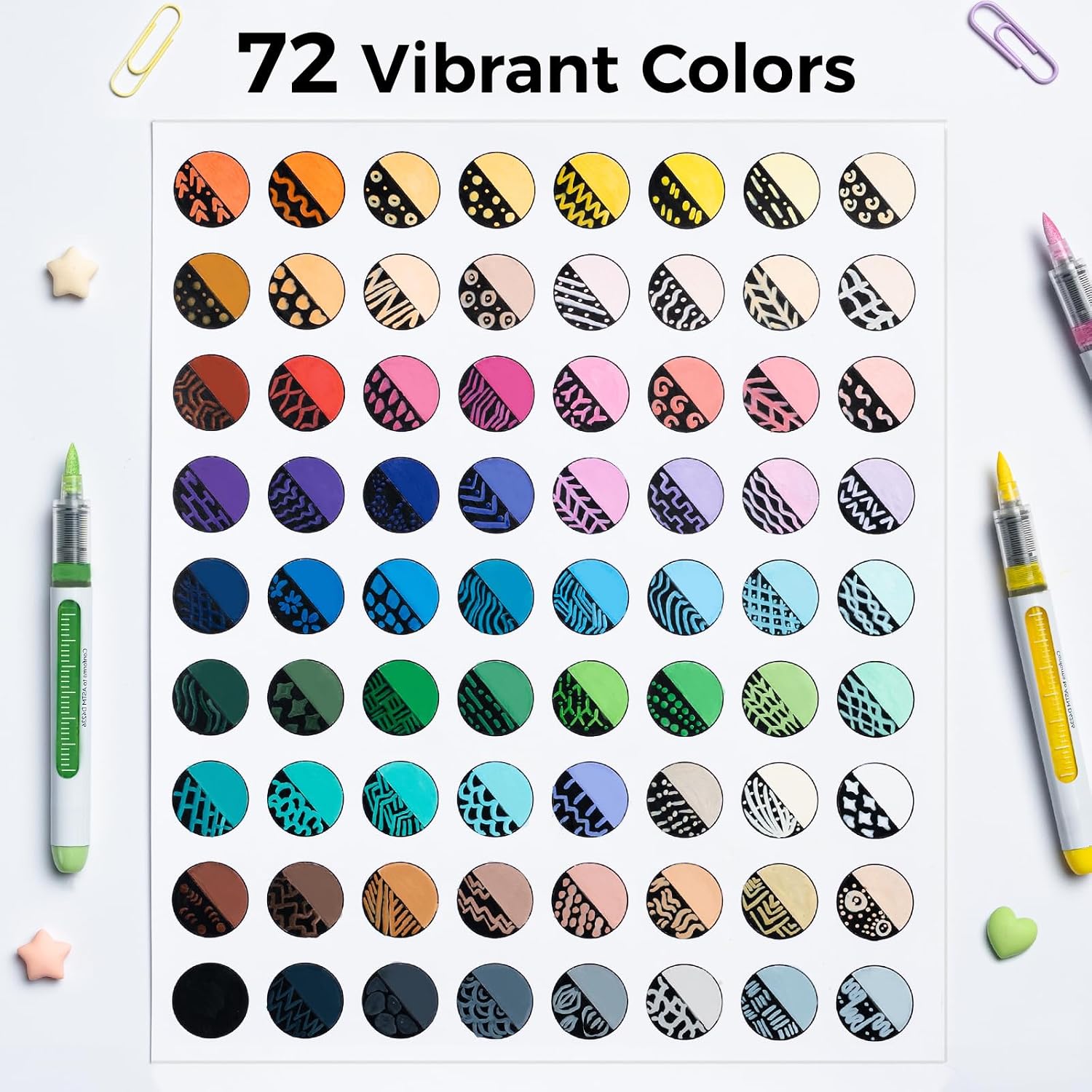 Detalle de Ohuhu 72 Colour Acrylic Paint Markers with Brush Tip – High Opacity, Waterproof & Lightfast