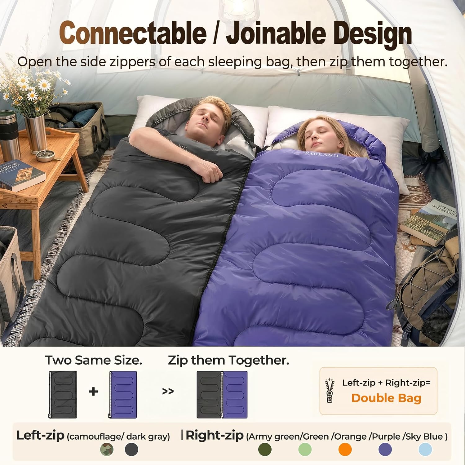 Detalle de FARLAND 3-Season Sleeping Bag, Purple, Water-Resistant Shell and Compression Sack