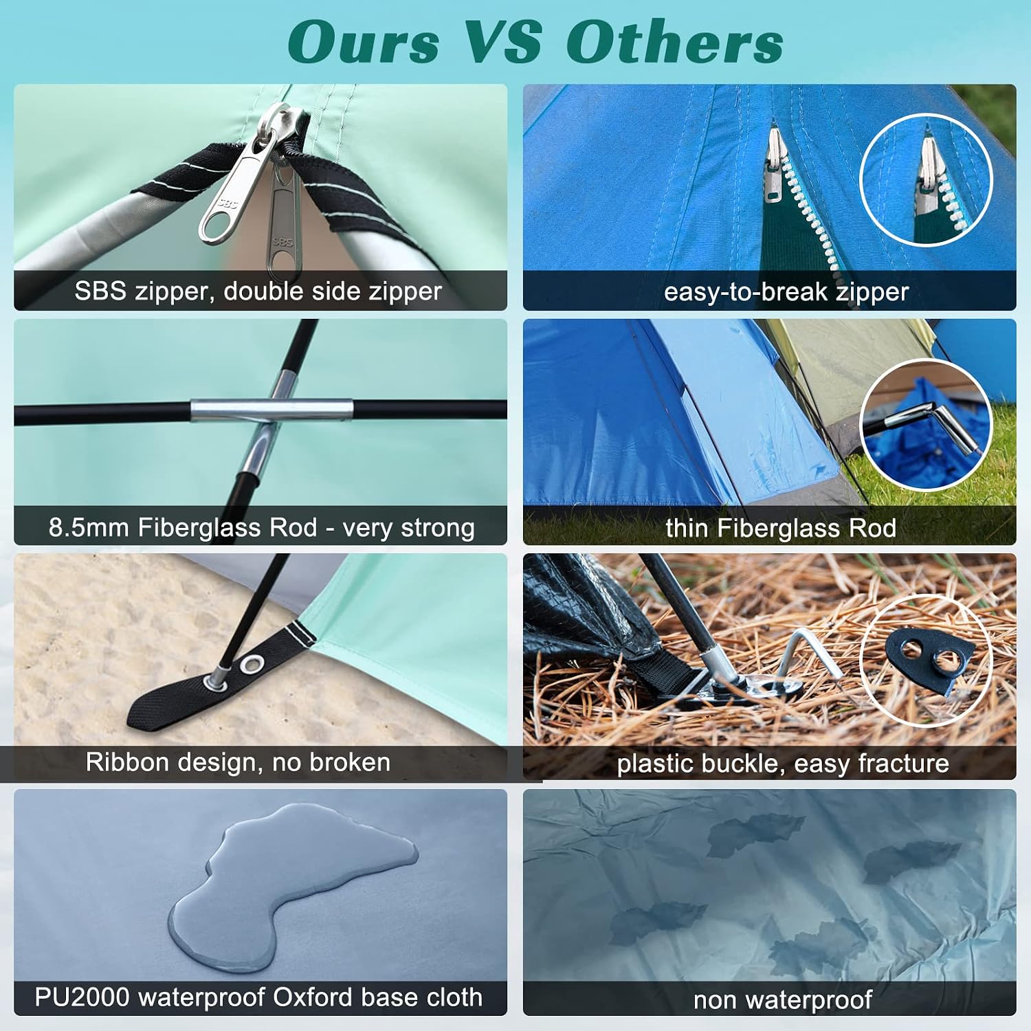Thumbnail 5 de Beach Tent 3-4 Person Portable UV Shielding Beach Camping Tent with Extended Porch