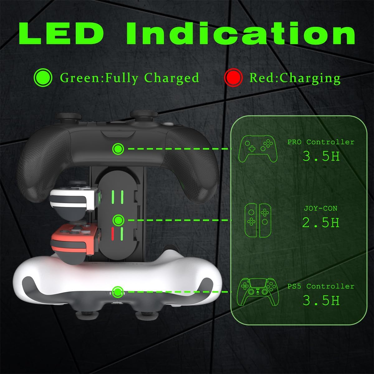 Detalle 2 de PURBHE 6-in-1 Switch Controller Charger