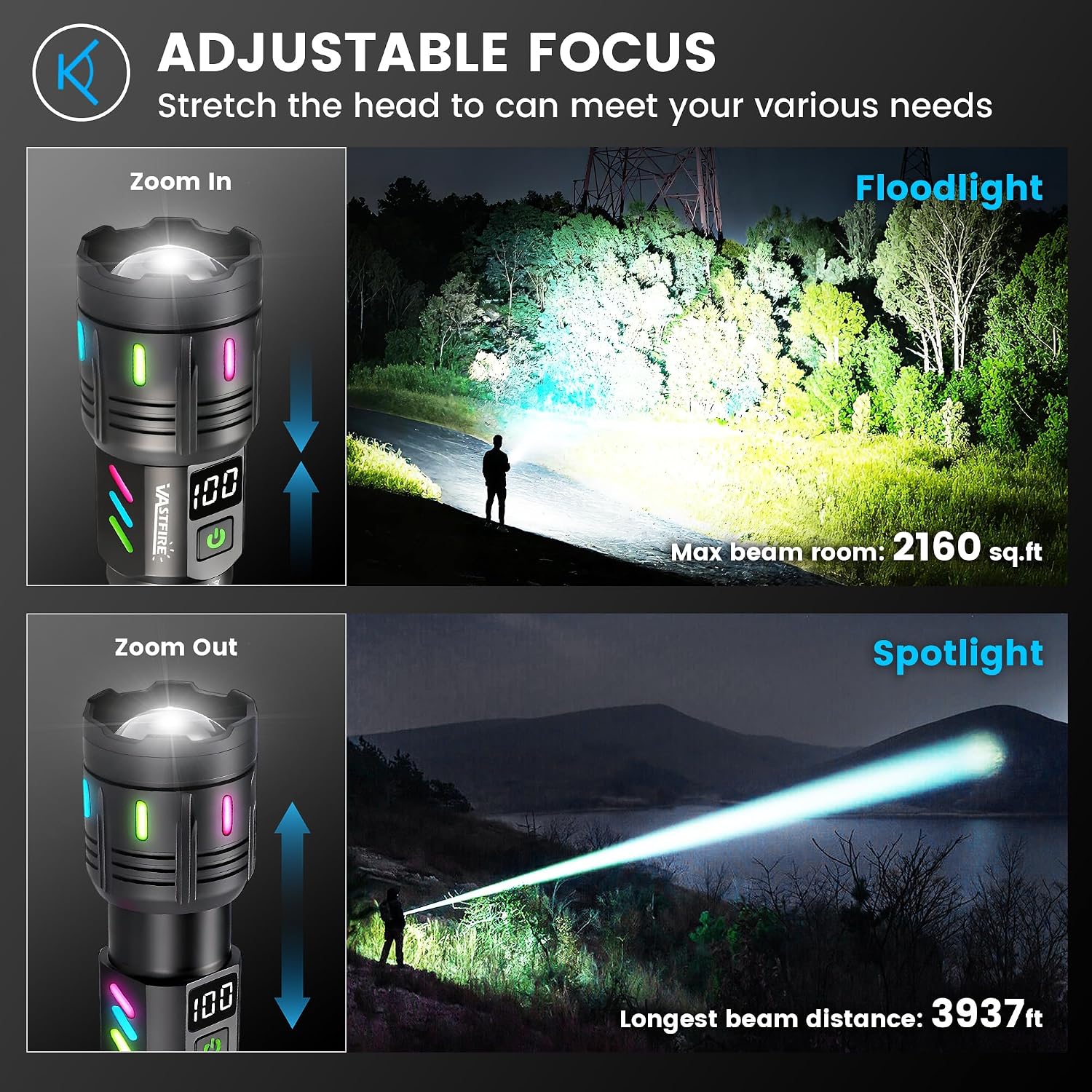 Detalle 2 de VASTFIRE Super Bright Torch 5000ft Range