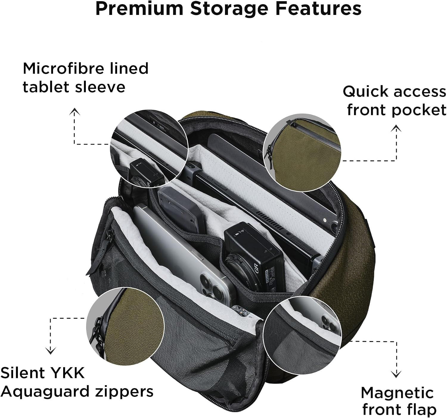 Detalle 2 de ALPAKA Tech Organizer – 3,5 L, Sac Bandoulière EDC avec housse tablette et organisation modulable