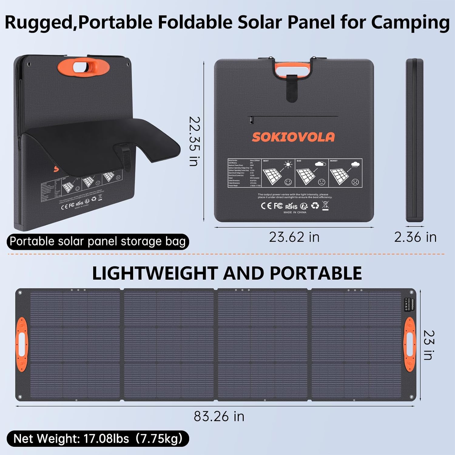 Detalle 2 de SOKIOVOLA N-Type 16BB 220W Portable Solar Panel