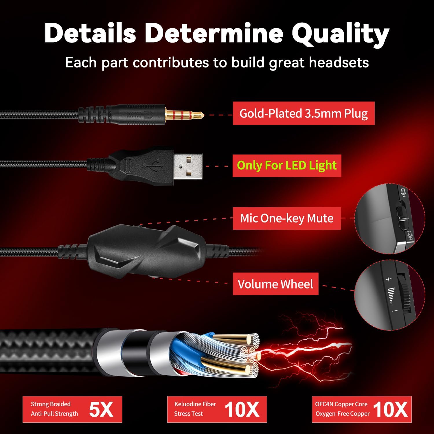 Detalle de Jimonyer A82 Gaming Headset, 7.1 Surround Sound, 50mm Drivers, Red RGB