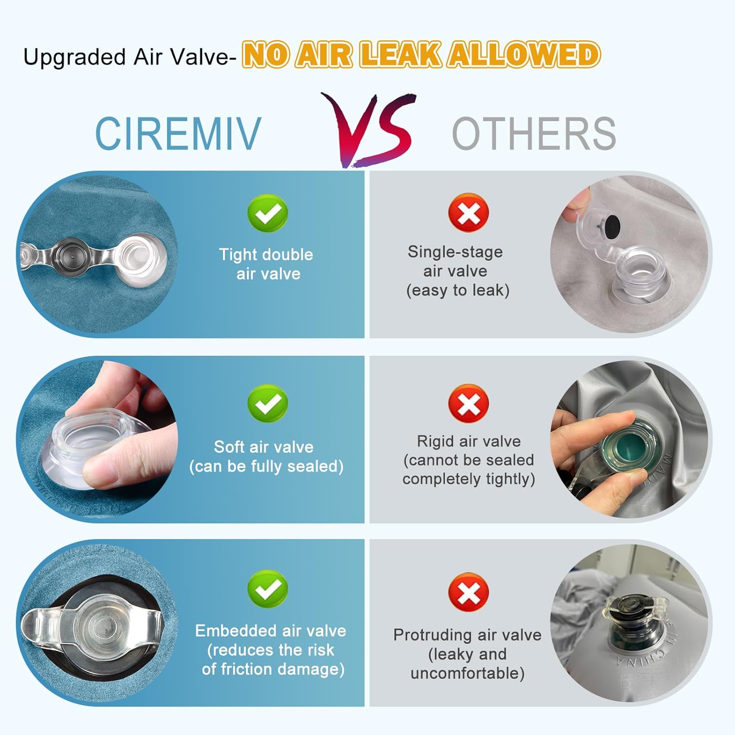 Detalle de Ciremiv Auto Matratze – Doppelseitige Beflockung, Luftbett mit Pumpe und integriertem Kissen, Blau/Weiß