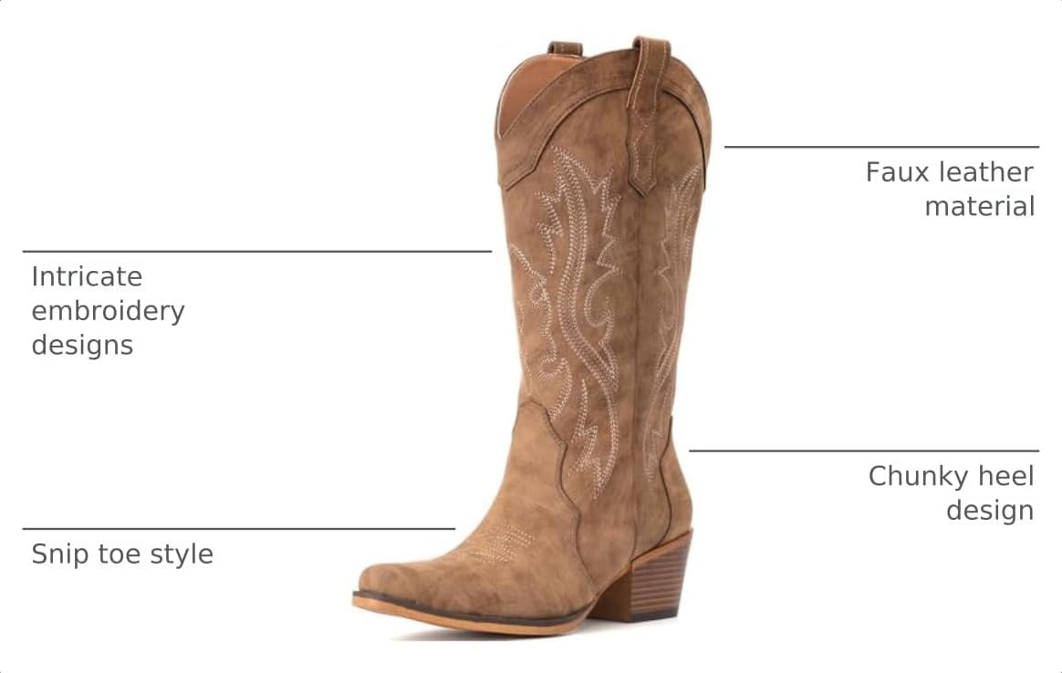 Detalle de IUV Women's Cowboy Boots with Chunky Heel and Snip Toe — Handcrafted Western Cowgirl Boots for Low Instep