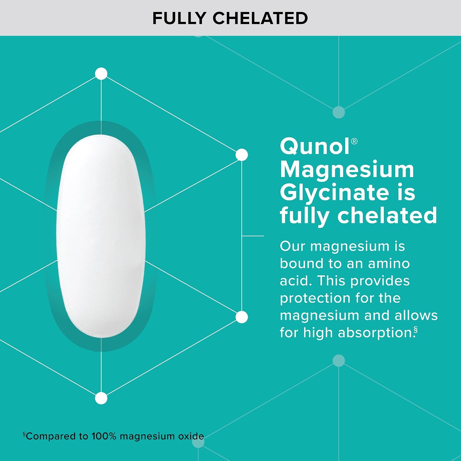 Detalle 2 de Qunol Magnesium Glycinate Tablets, 300 mg, Fully Chelated, 90 Count