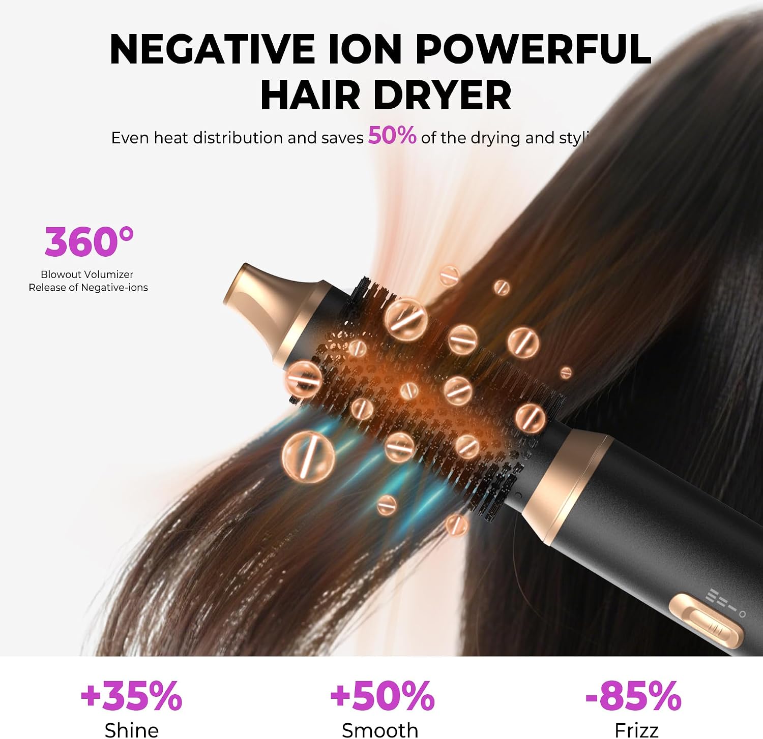 Detalle 2 de UMIGA 5 in 1 Airstyler Set mit 1000 W