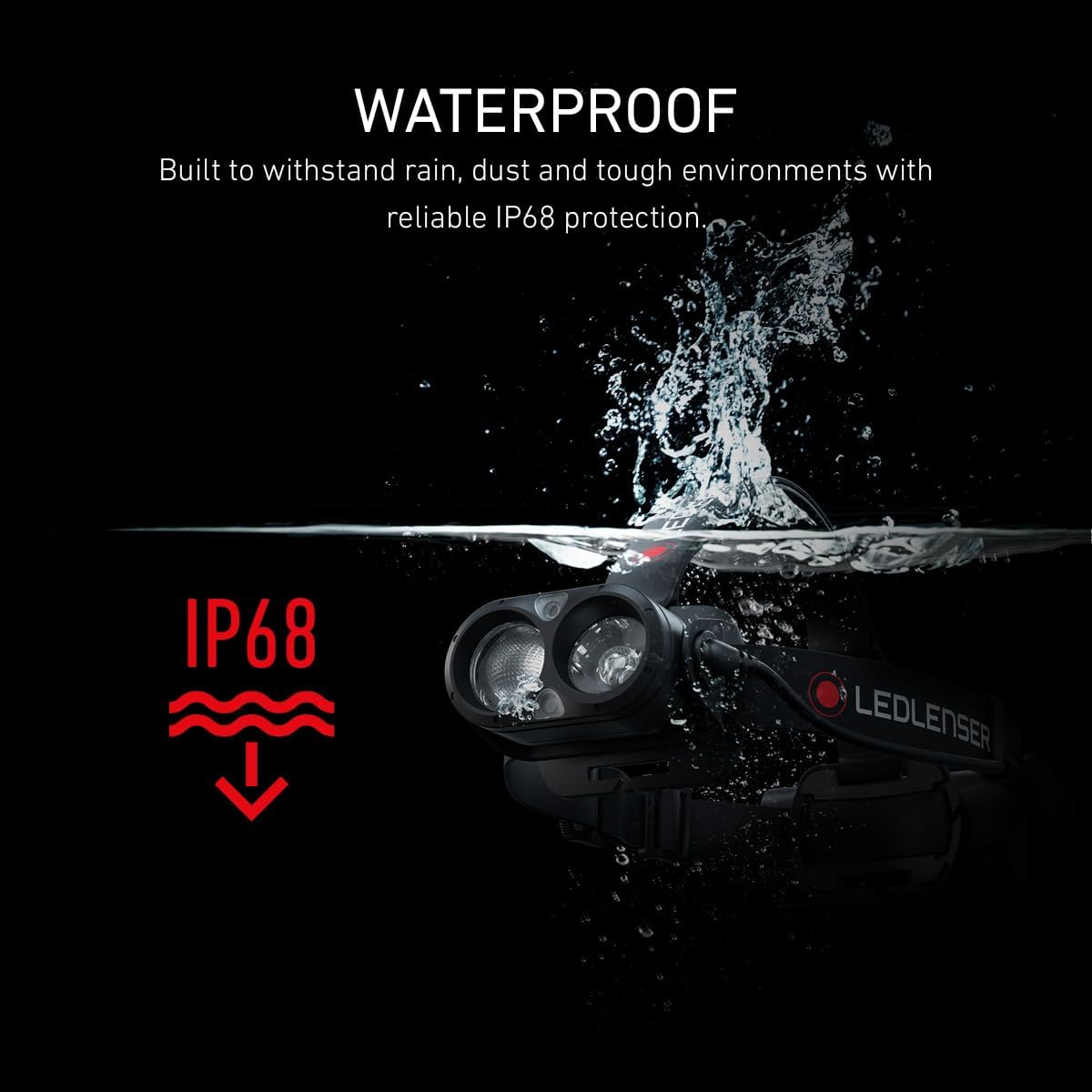 Detalle de Ledlenser H19R Core Headlamp: 3500 Lumens, Rechargeable, IP67, Long-Distance Beam