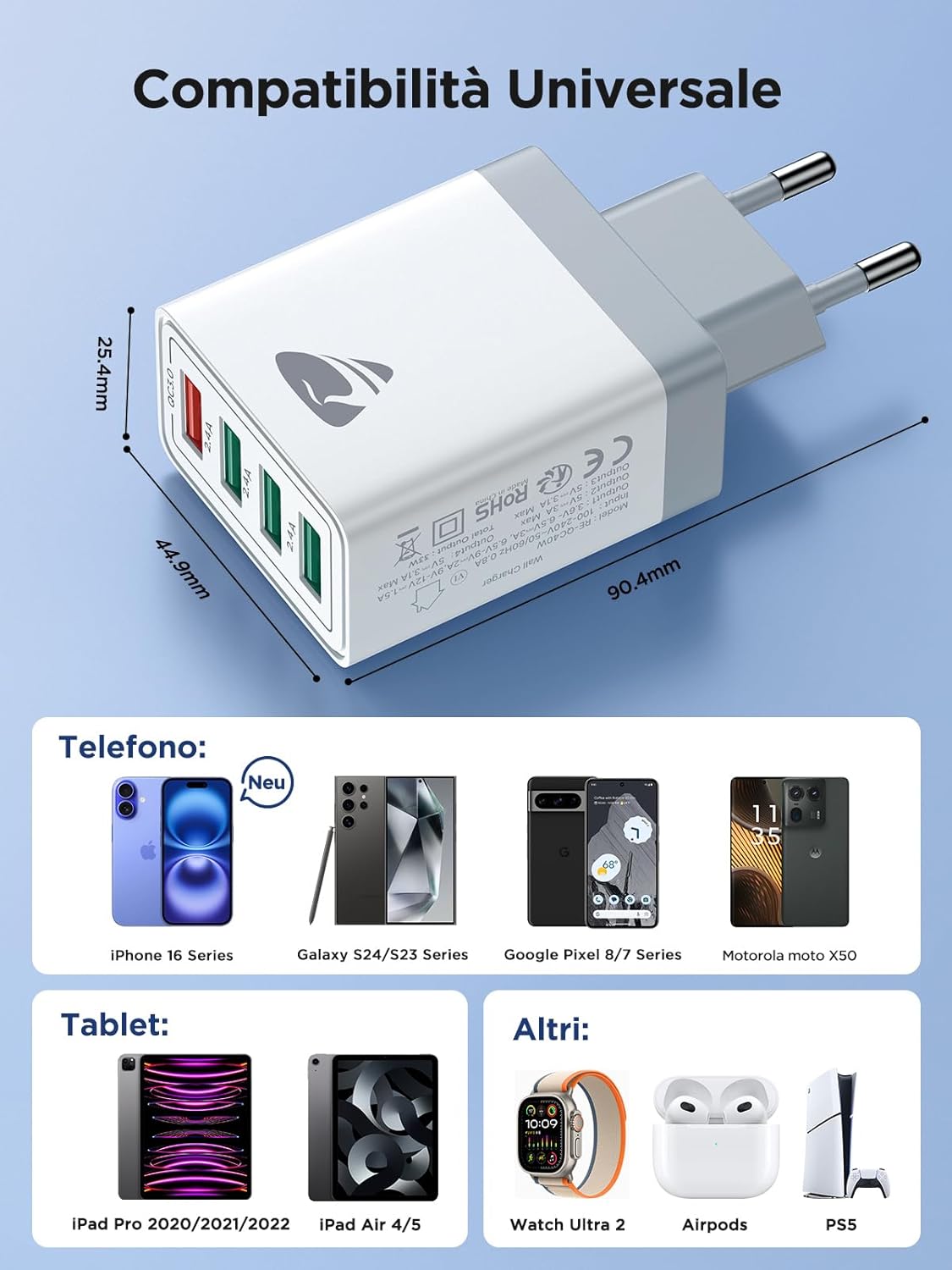 Thumbnail 5 de Aioneus Caricatore USB 33W