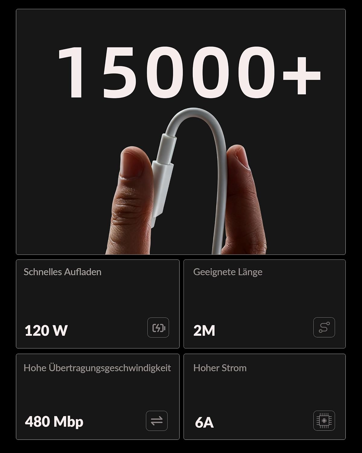 Detalle de 120W Hypercharge Ladekabel 2 m 🔌