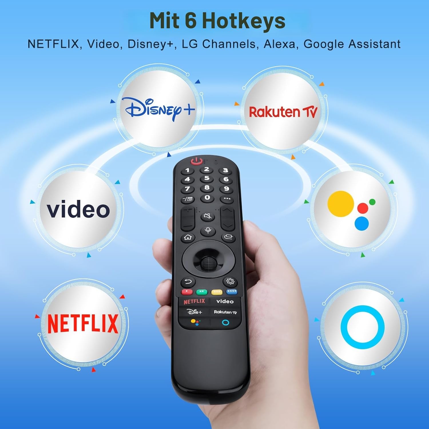 Detalle 2 de Magic Fernbedienung für LG Fernseher mit Pointer & Sprachfunktion (Ersatz für MR21GA–MR24GA Magic Remote)