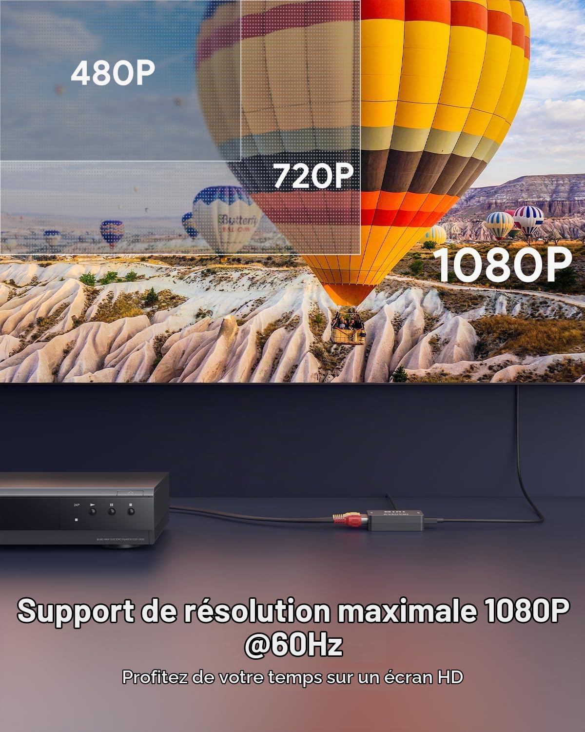 Detalle de ABLEWE RCA-naar-HDMI-converter voor composietvideo, 1080p en PAL/NTSC