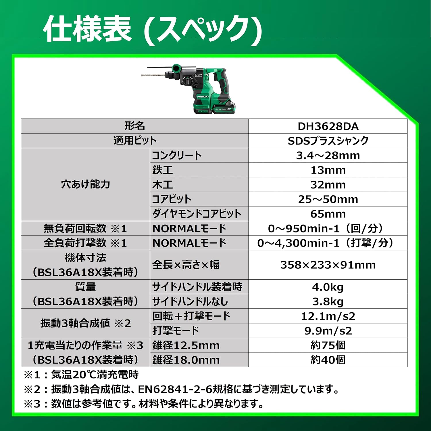 Thumbnail 2 de HiKOKI DH3628DA(XPZ) 36V充電式ロータリハンマドリル、SDSプラス・垂直サポート機能搭載