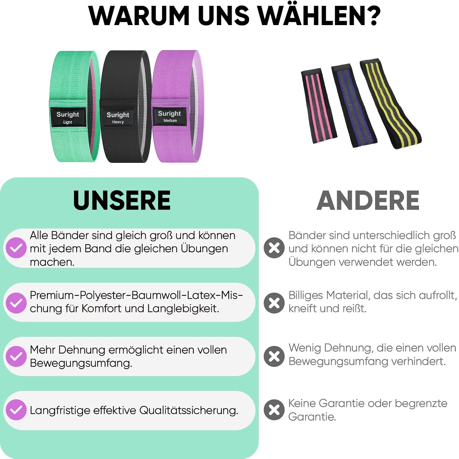 Detalle de Suright Widerstandsbänder Yogagürtel 3 Stufen