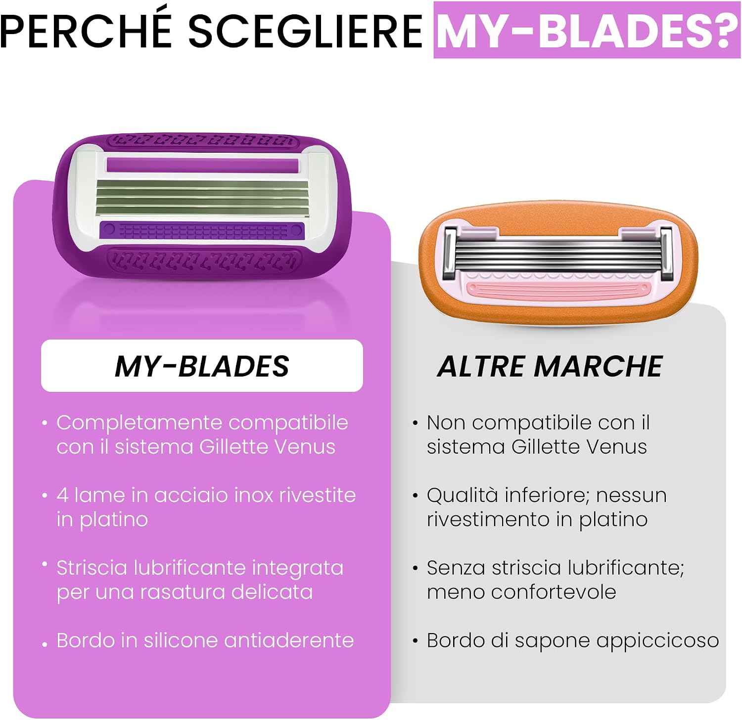 Detalle de My-Blades Lamette compatibili Gillette Venus – 6 lamette di ricambio, Plastic Neutral