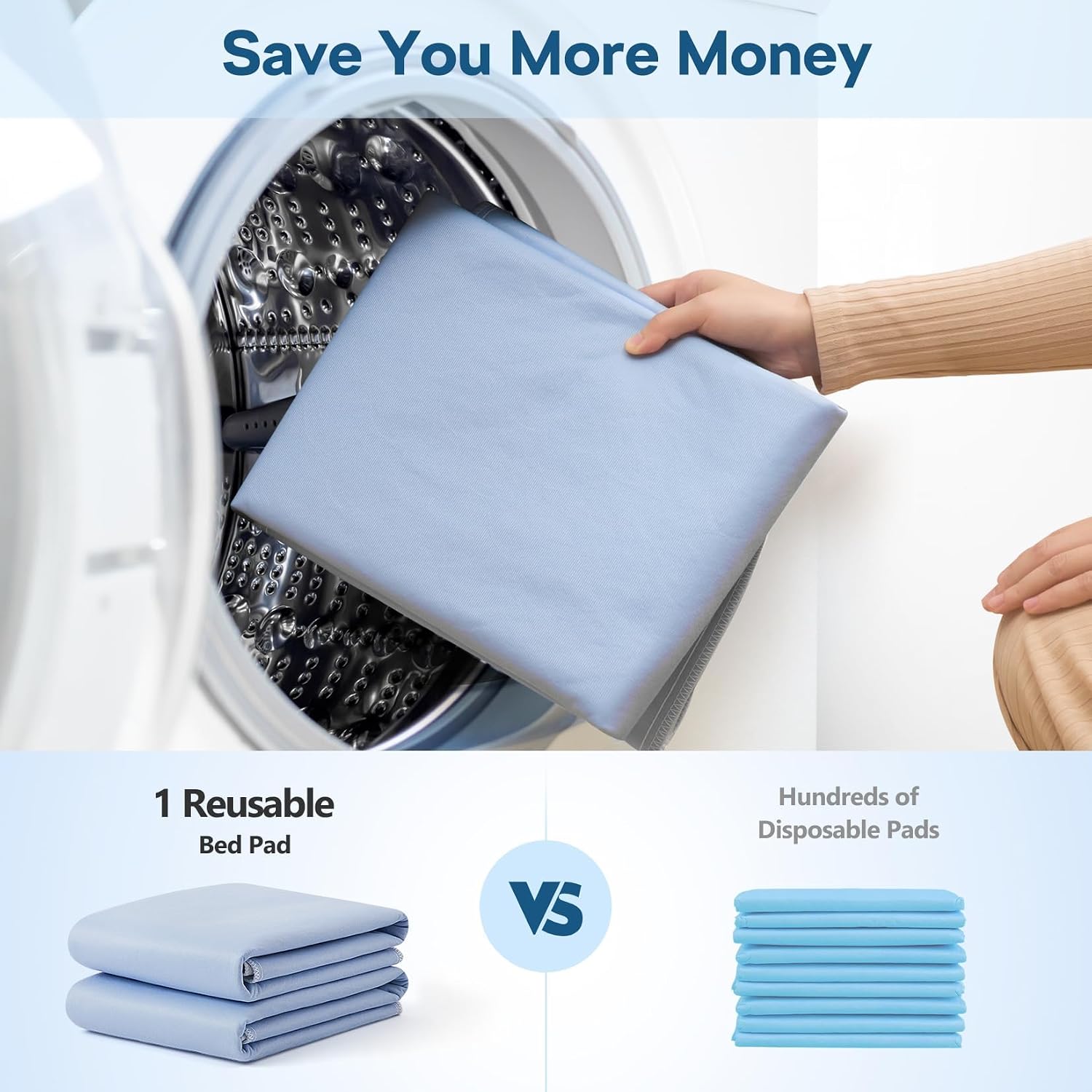 Detalle de 4 Pack 36" x 38" Large Absorbency Incontinence Bed Pads - Washable & Reusable Underpads for Kids, Adults, Elderly, and Pets