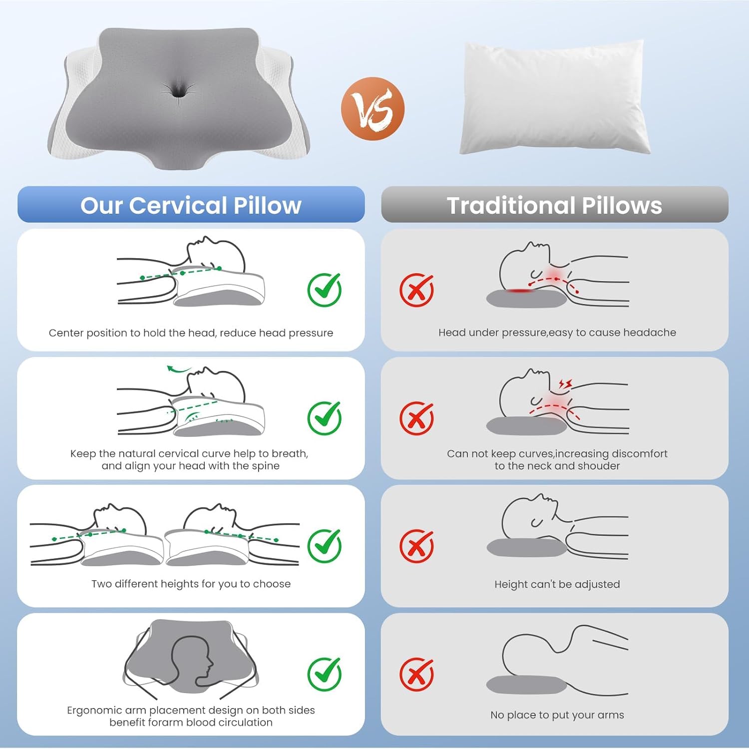 Thumbnail 4 de A-Pce Memory Foam Pillow: Orthopedic Cervical Support for Neck and Shoulder Pain