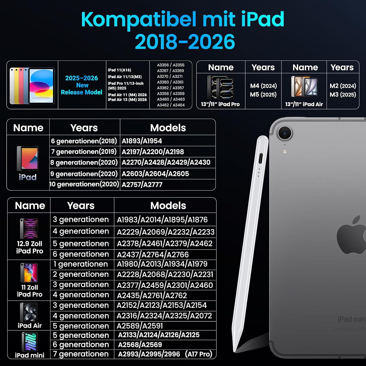 Thumbnail 4 de Variglas Stift für iPad 2018–2026: Schnelle Ladung, Neigungs- und Handballen-Erkennung