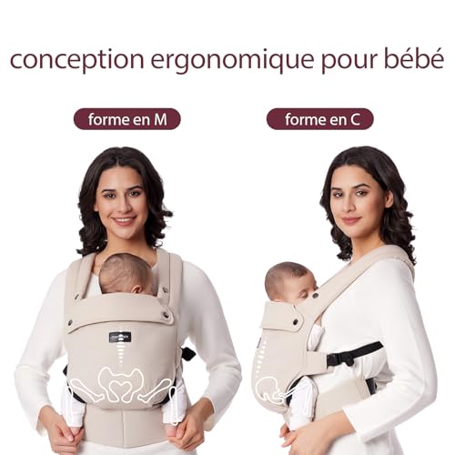 Thumbnail 2 de Momcozy Porte-bébé Ergonomique 3-en-1 en coton kaki — de 3 à 24 mois (3,2–20 kg)
