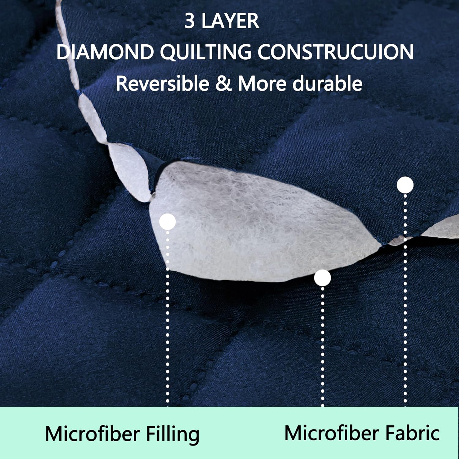Detalle de Luxshare Home Reversible Sofa Cover 78 in ๐