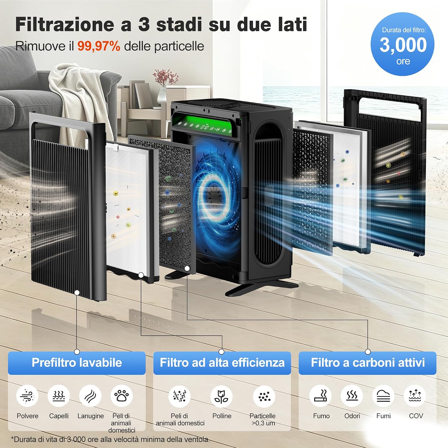 Thumbnail 4 de KNKA Purificatore d'aria APH4000: libero da polline, peli e odori in ambienti fino a 120 m²