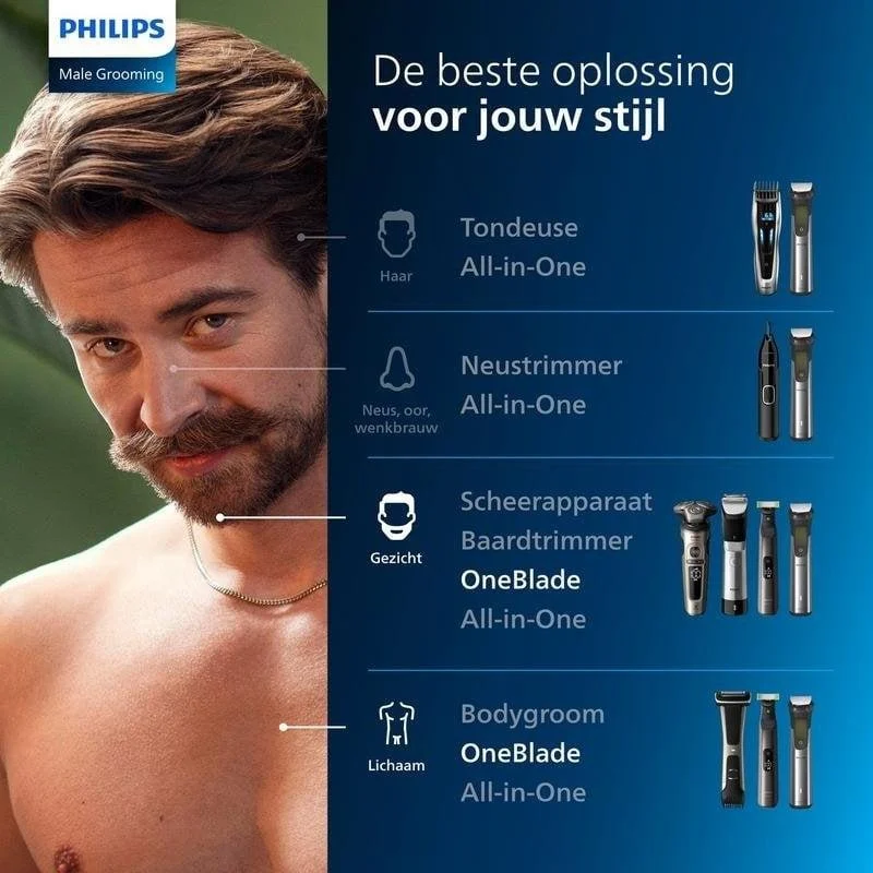 Detalle de Afeitadora Philips OneBlade 360 QP4631/65: barba y cuerpo, recargable, wet & dry
