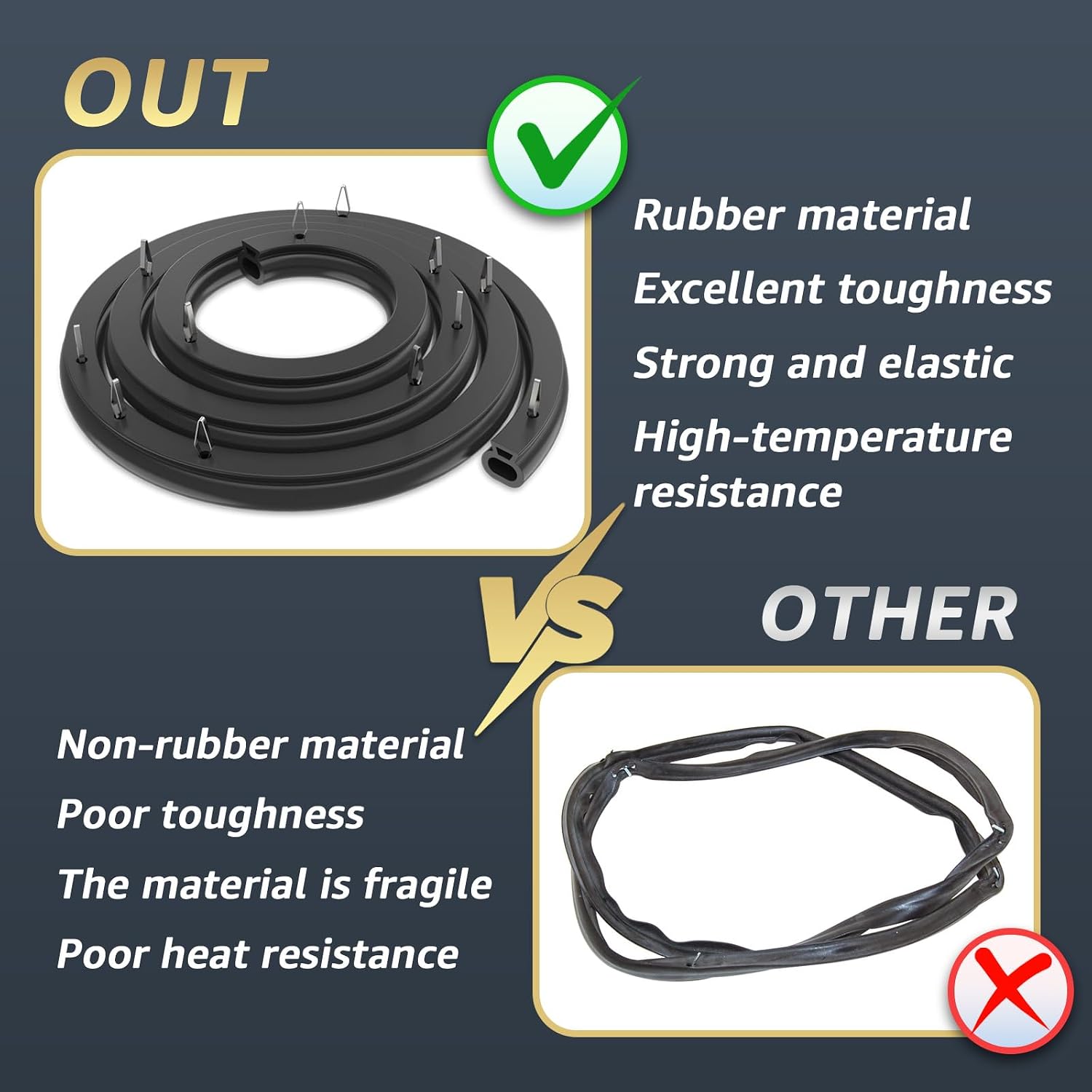 Detalle de GUSUUI Oven Door Seal Gasket 316239700