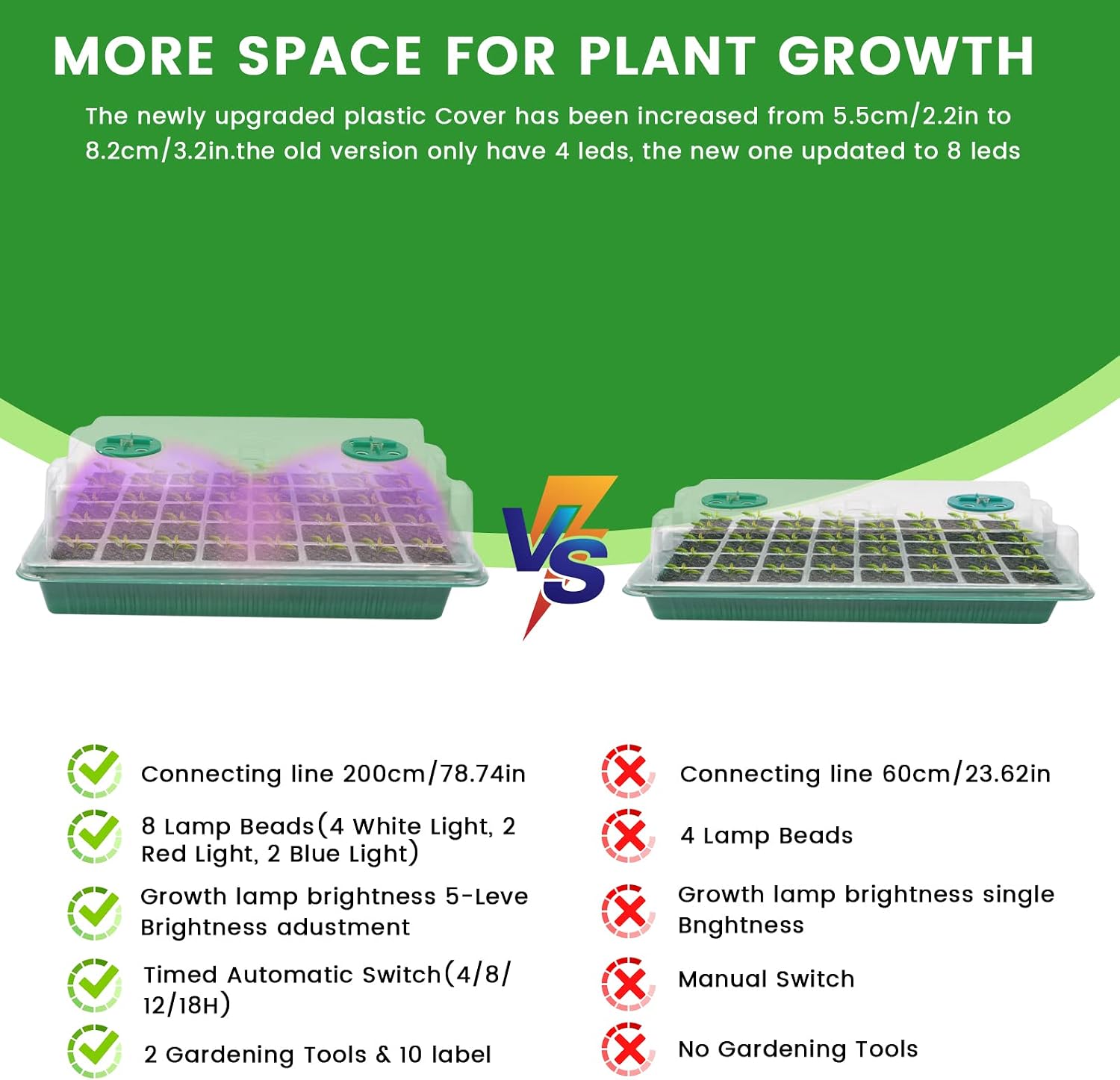 Detalle 1 de Seed trays with grow light, 2m timer controller