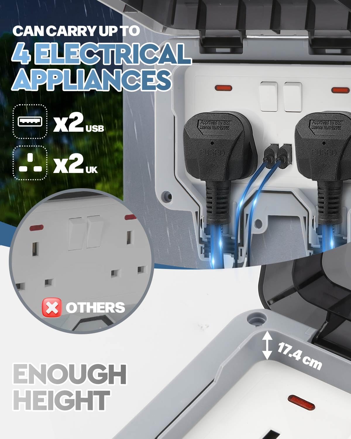 Thumbnail 2 de Olutula Outdoor Socket 10m Extension Lead with 2 USB Ports (IP66, 13A, weatherproof double socket)