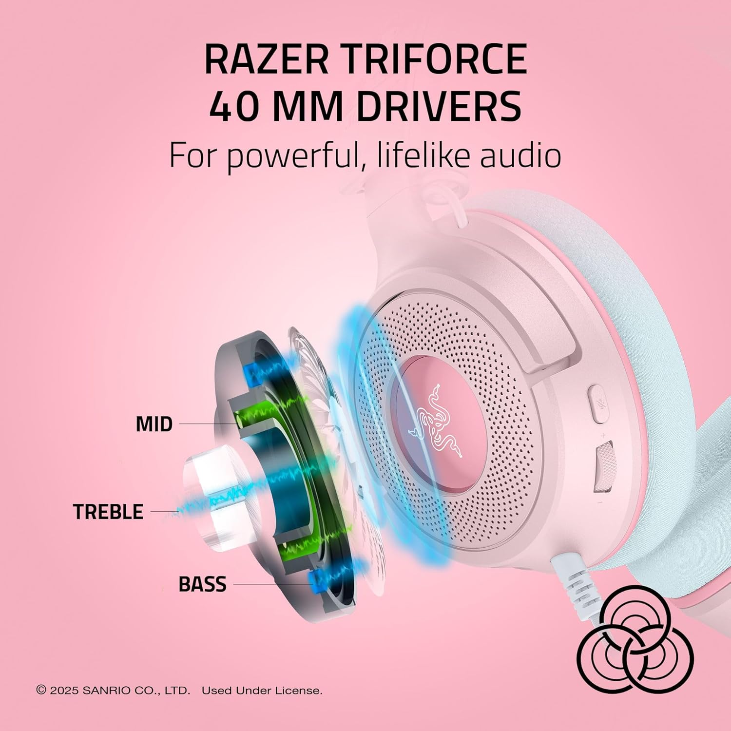 Thumbnail 1 de Razer Kraken V4 X My Melody Edition Wired Gaming Headset