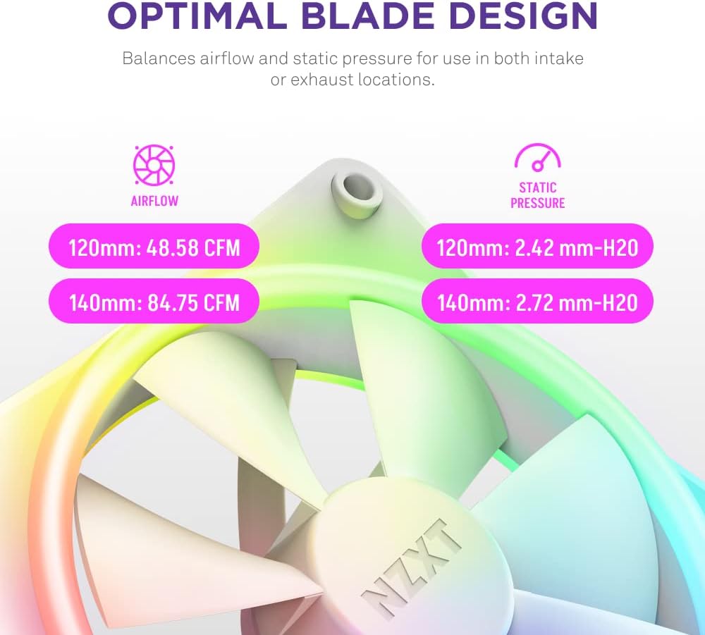 Thumbnail 4 de NZXT F120 RGB Duo, 3 ventilateurs, ⚙