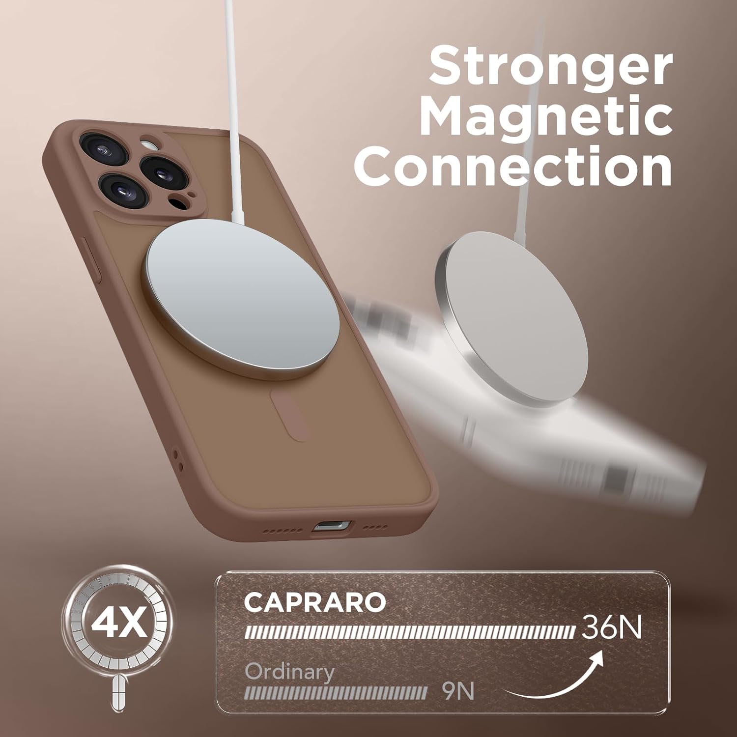 Detalle 2 de CAPRARO iPhone 14 Pro Max MagSafe case 6.7"