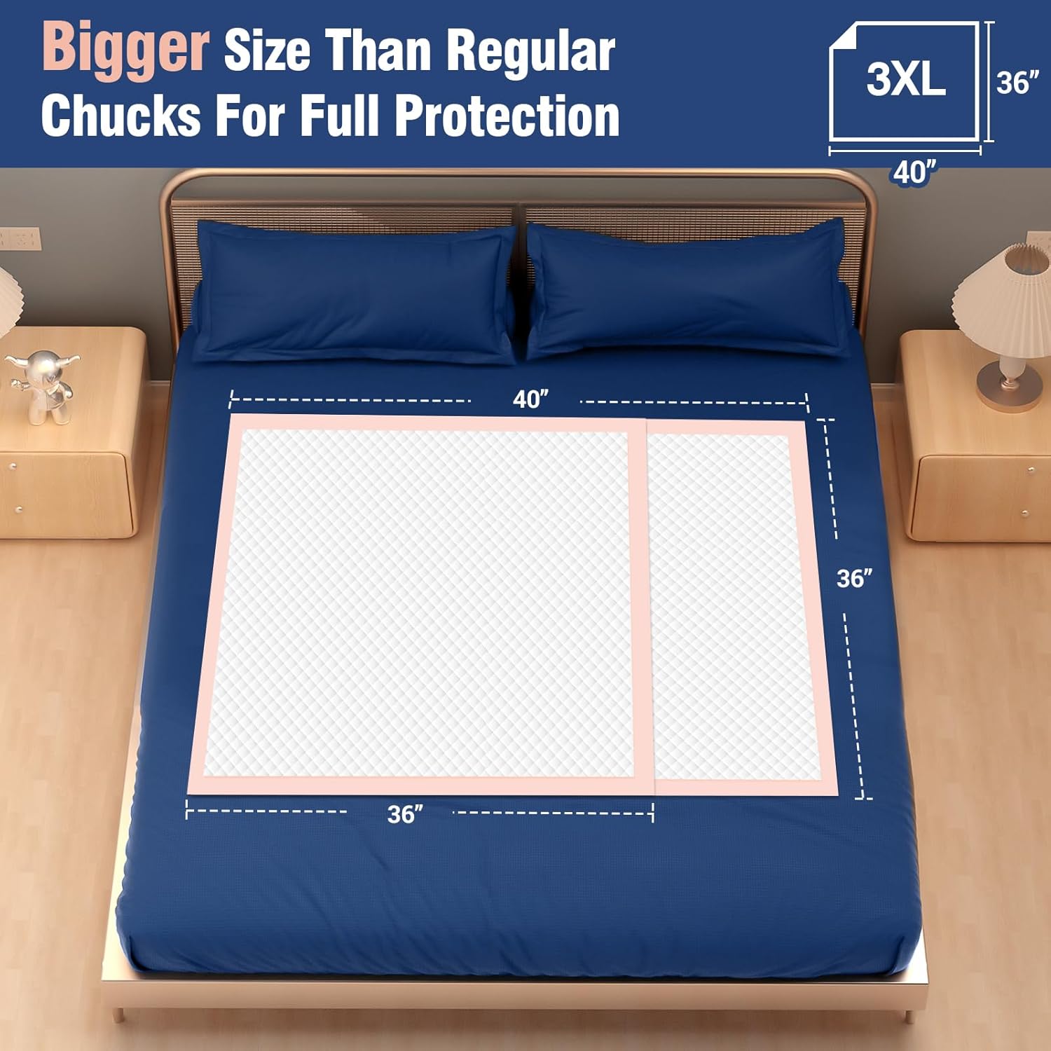 Detalle 2 de MKISS 40x36 Extra Large Bed Pads ⚙