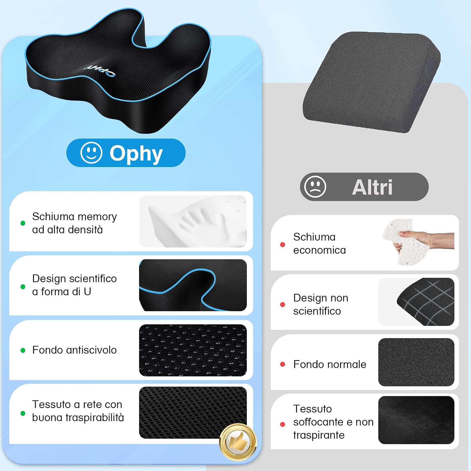 Thumbnail 5 de Ophy Cuscino Sedia – Memory Foam Premium a Forma U, comfort morbido e supporto completo