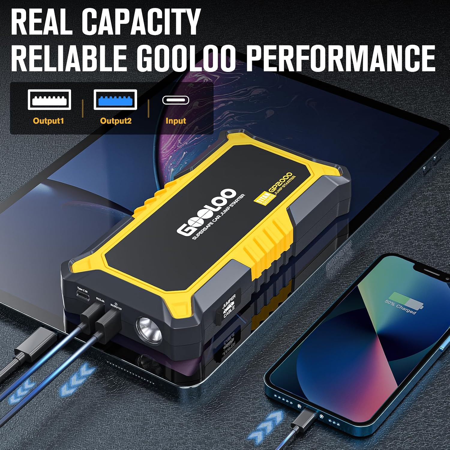 Detalle de GOOLOO GP2000-2000A Portable Car Jump Starter with USB Outputs and LED Light