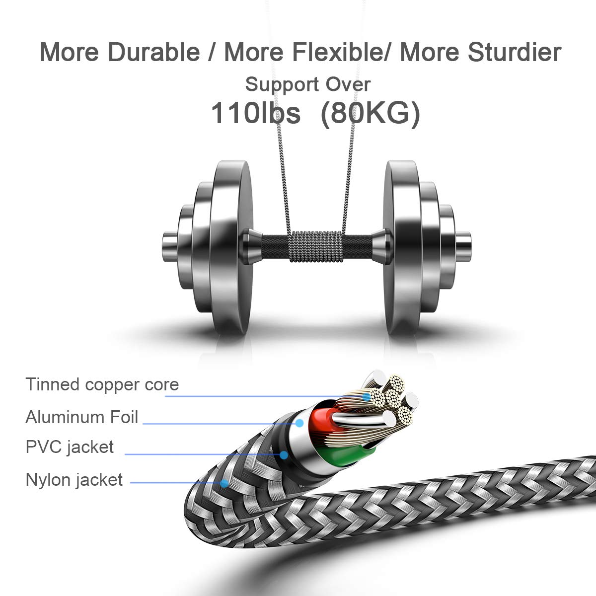 Thumbnail 3 de USB C Cable 3M (3m / 10ft) USB A to USB C Charger Cable, Nylon Braided, 3A, 480Mbps – Compatible with Samsung, Google Pixel, Huawei and more