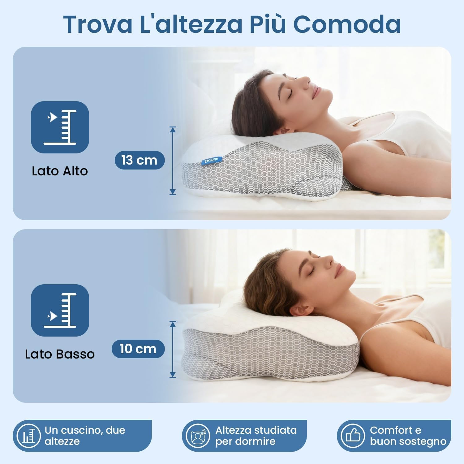 Thumbnail 4 de Dozion Cuscino Cervicale in Memory Foam ergonomico con supporto collo e schiena (58×40×13/10 cm)