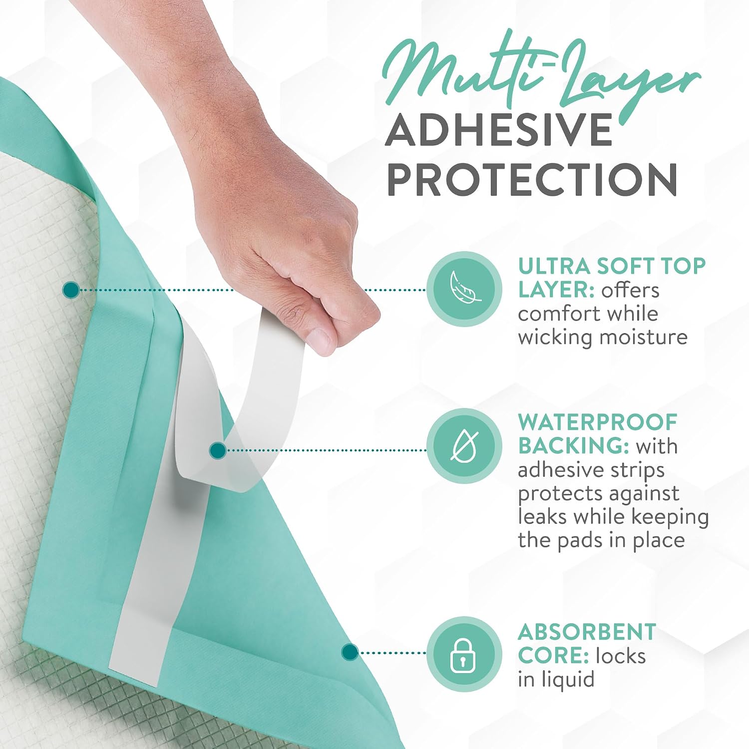Thumbnail 1 de Inspire CH3636AD-UA50 Disposable Bed Pads, 36 x 36, 50-Pack with Adhesive