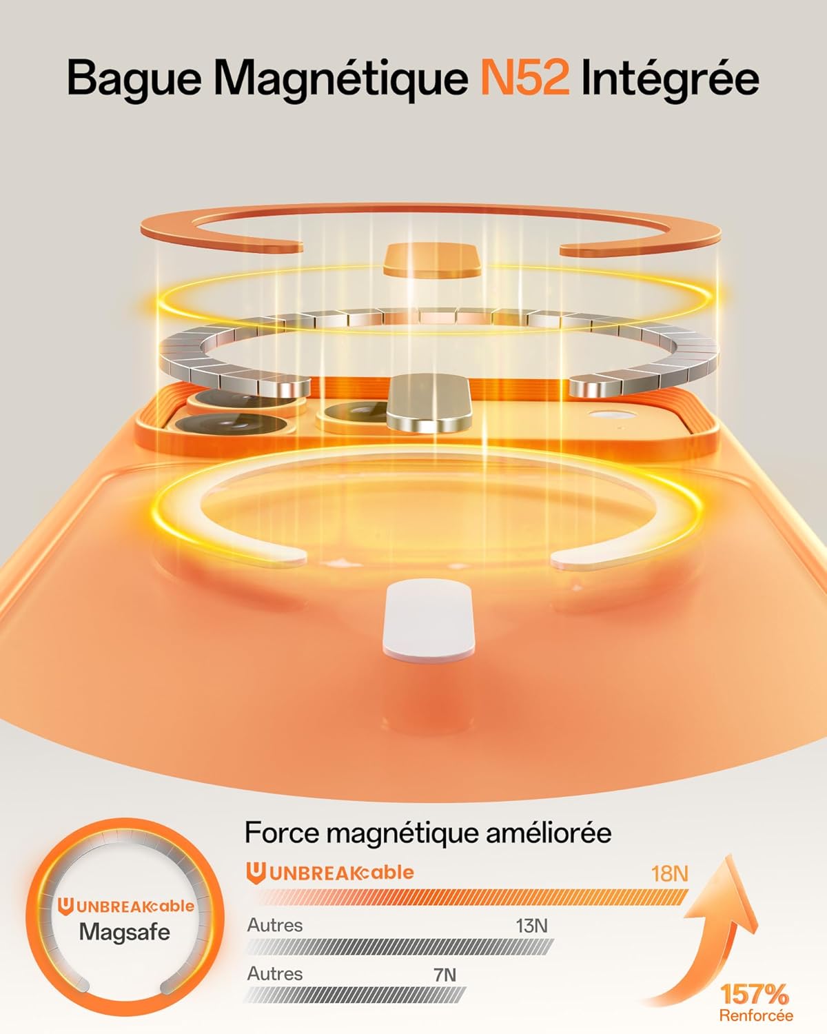 Thumbnail 2 de UNBREAKcable Coque Magnétique pour iPhone 17 Pro 6,3 pouces – MagSafe, Orange