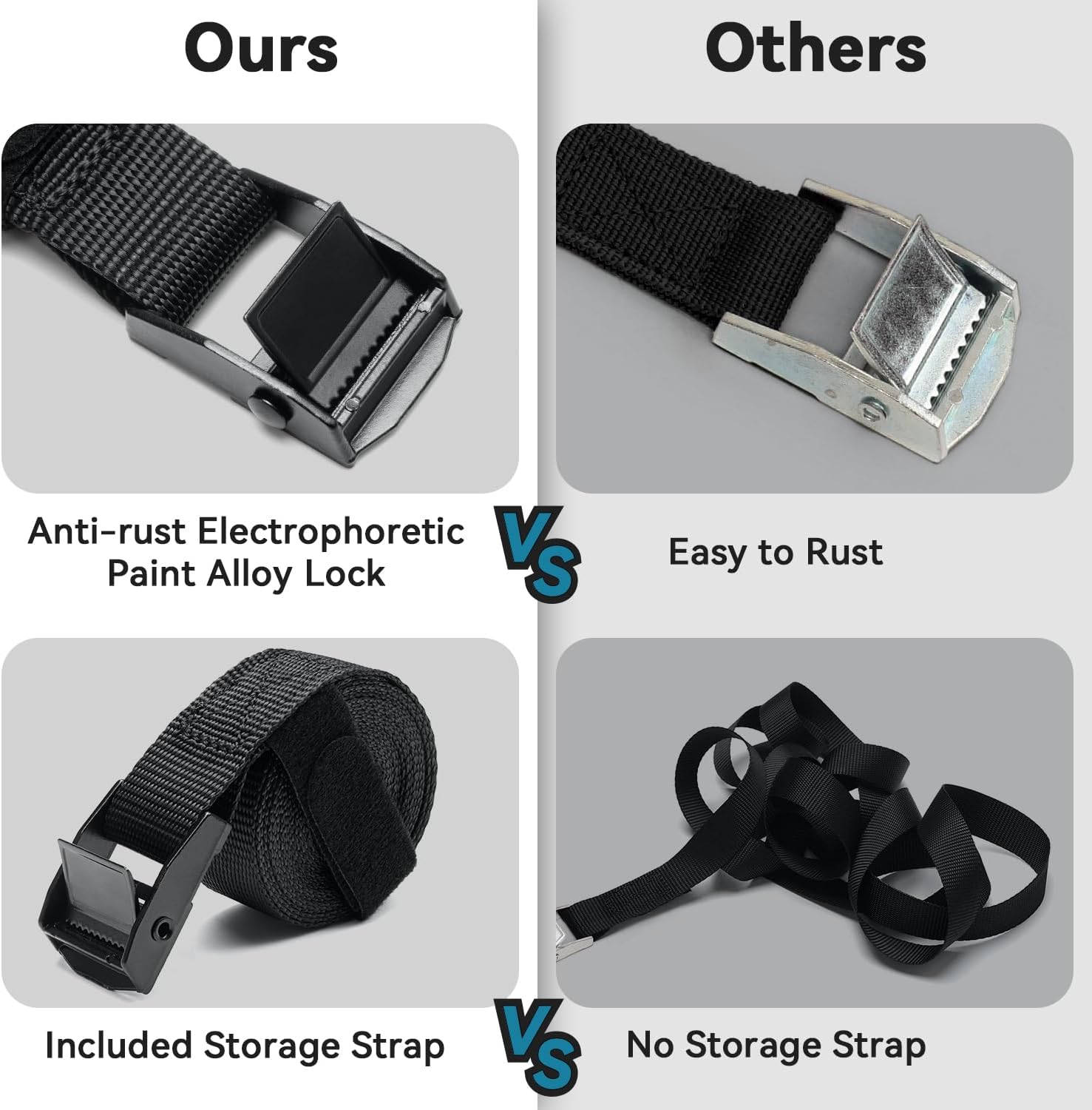 Thumbnail 2 de Ohuhu Tie Down Straps 10 Pack, 2.5m, 250kg cargo straps 🚚